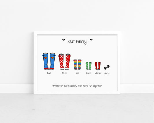Personalised Family Welly Boot Print