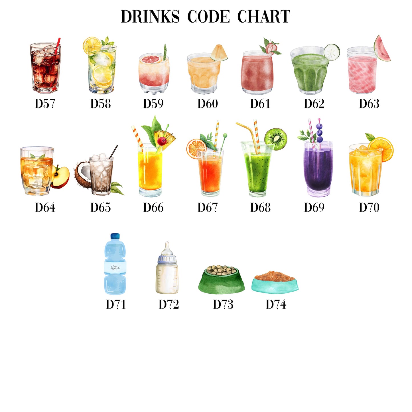 Personalised Family Drinks Print