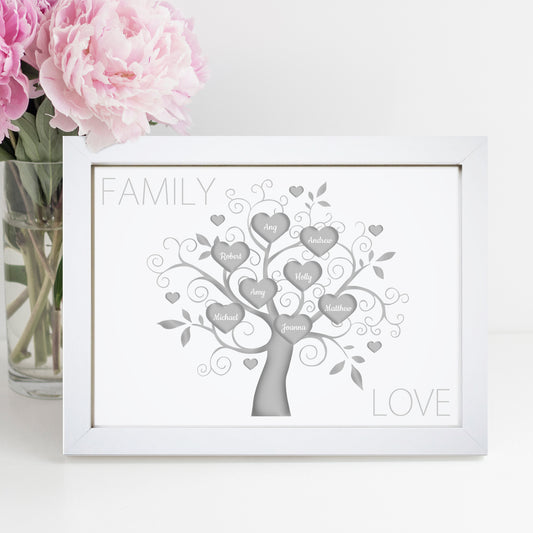 Personalised Family Tree Print