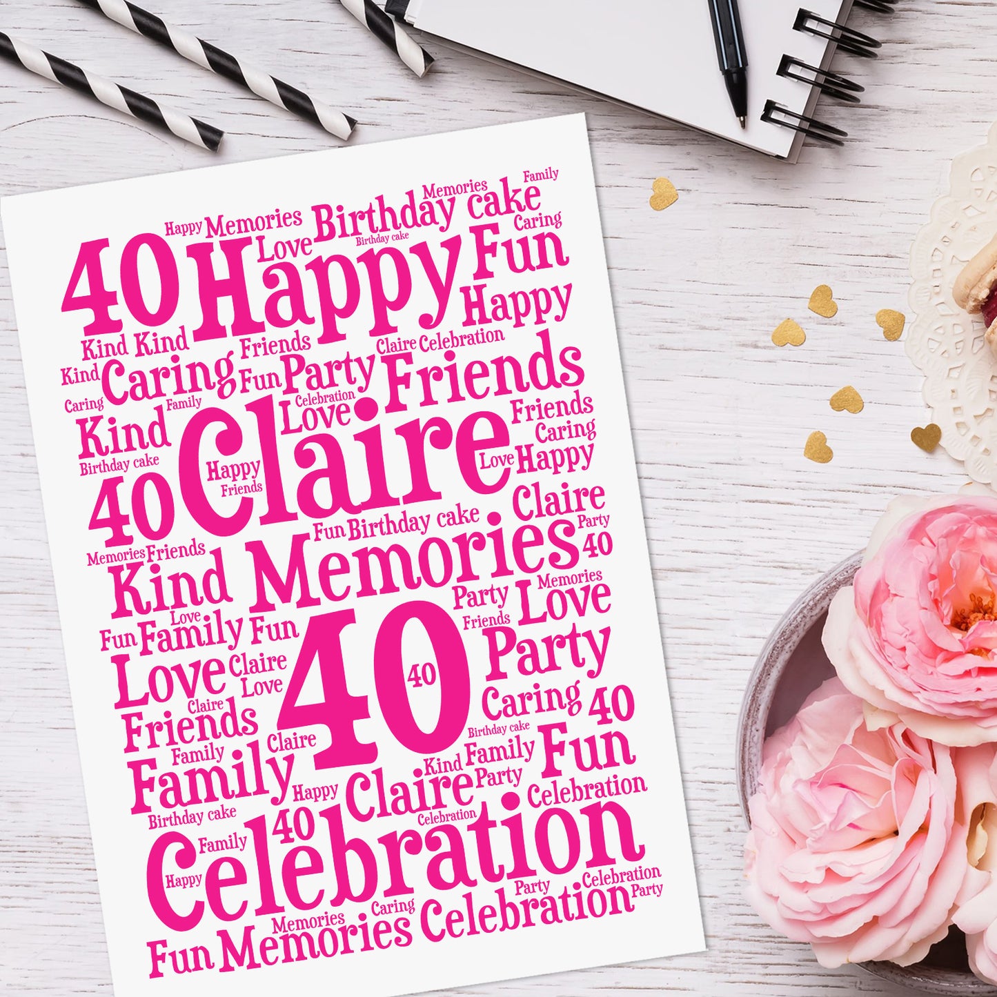 Personalised Birthday Word Art Print