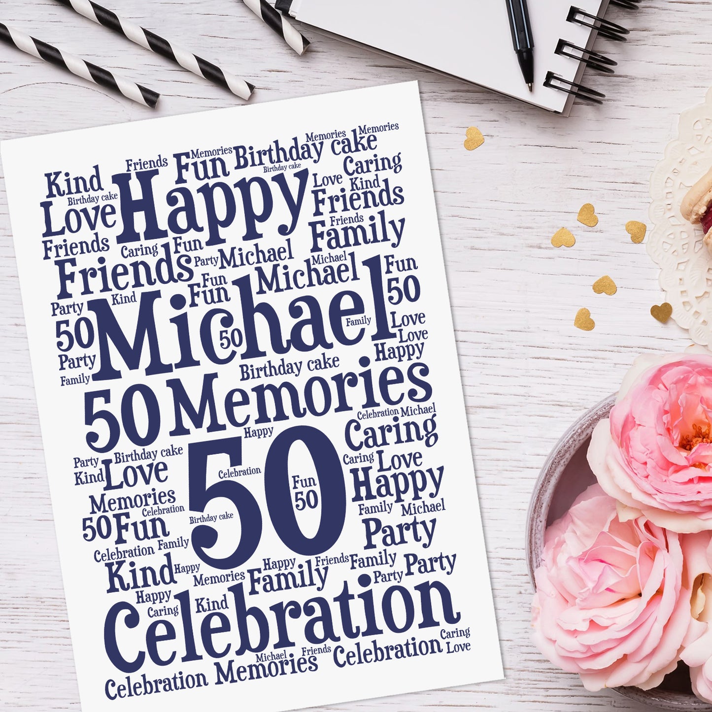 Personalised Birthday Word Art Print
