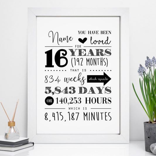 Personalised Birthday Years To Minutes Print