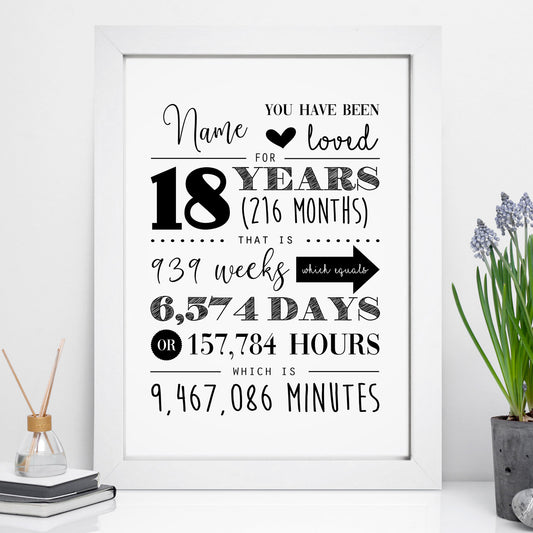 Personalised Birthday Years To Minutes Print