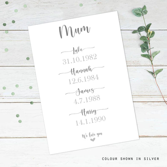 Personalised Mum Birth Dates Print