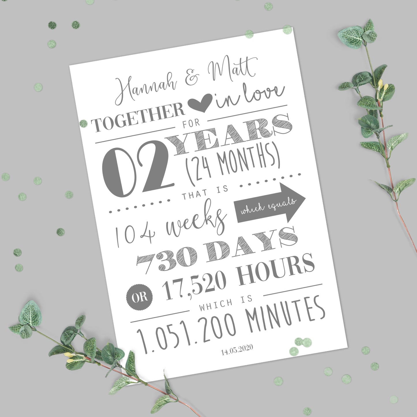 Personalised 2nd Wedding Anniversary Print