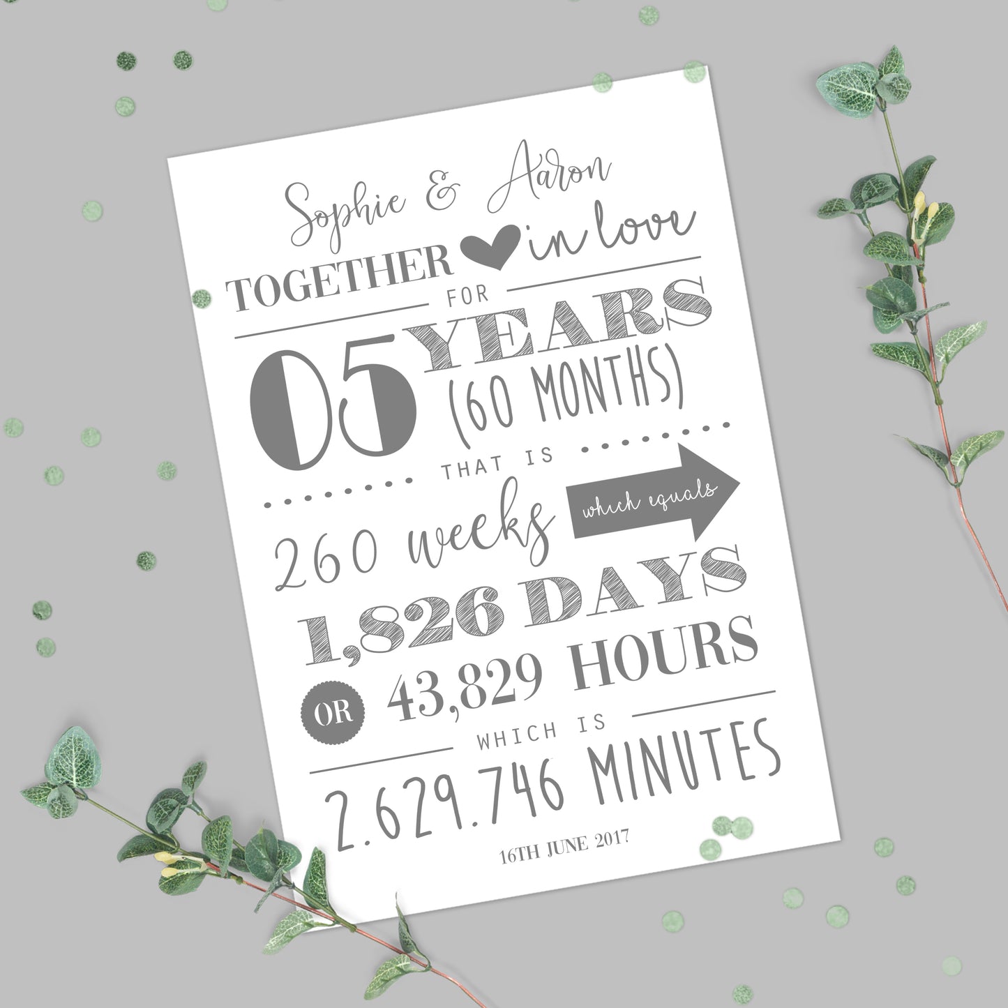 Personalised 5th Wedding Anniversary Print