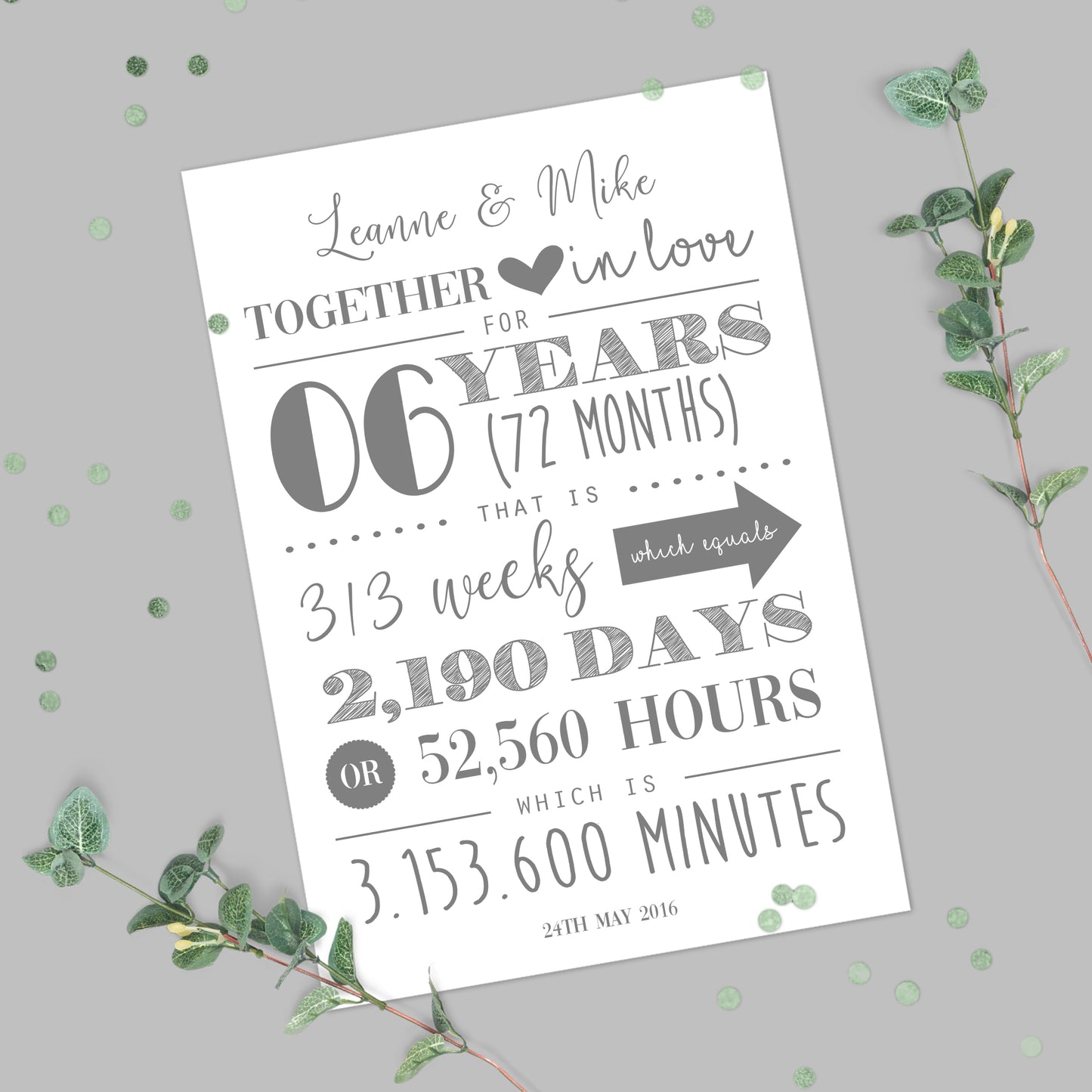 Personalised 6th Wedding Anniversary Print