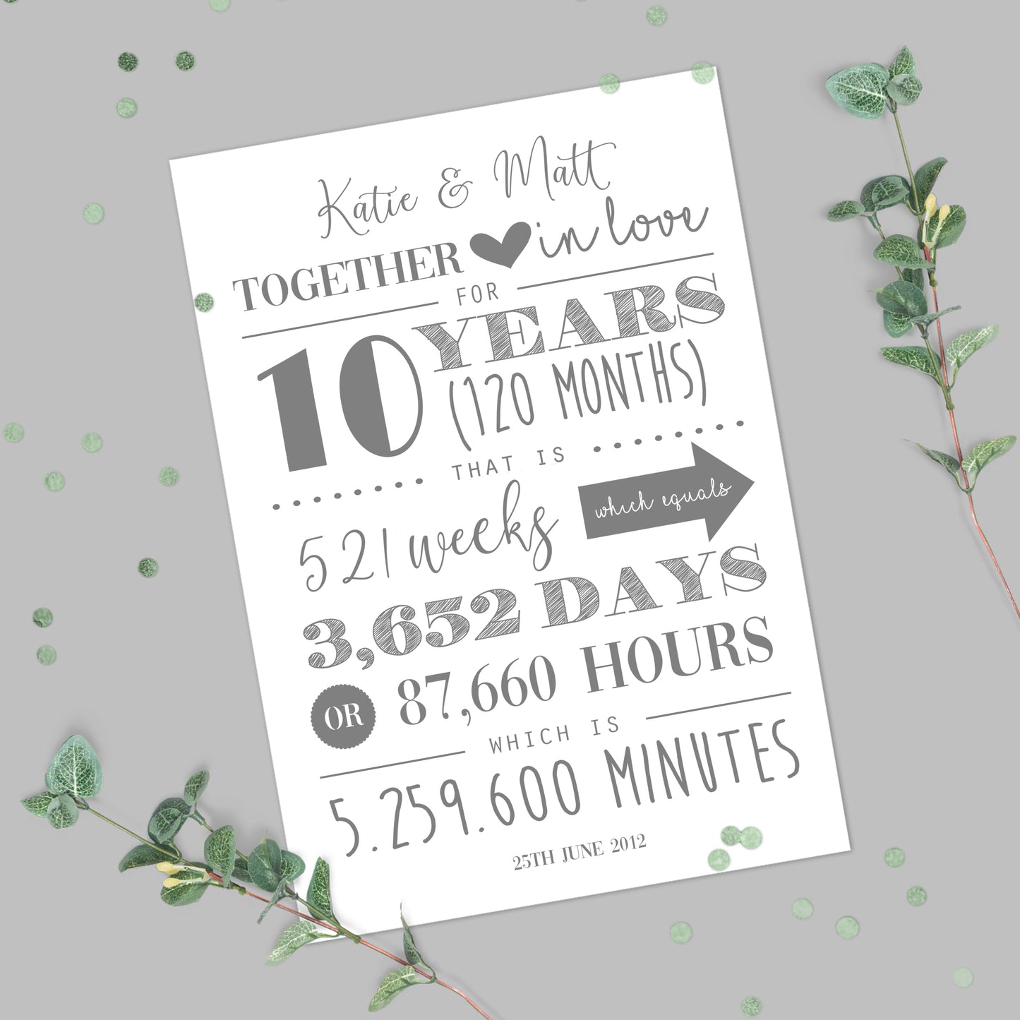 Personalised 10th Wedding Anniversary Print