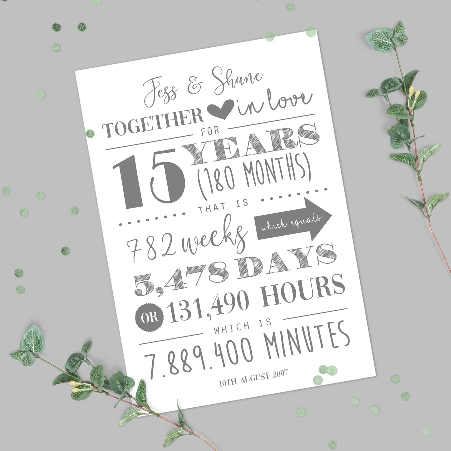 Personalised 15th Wedding Anniversary Print