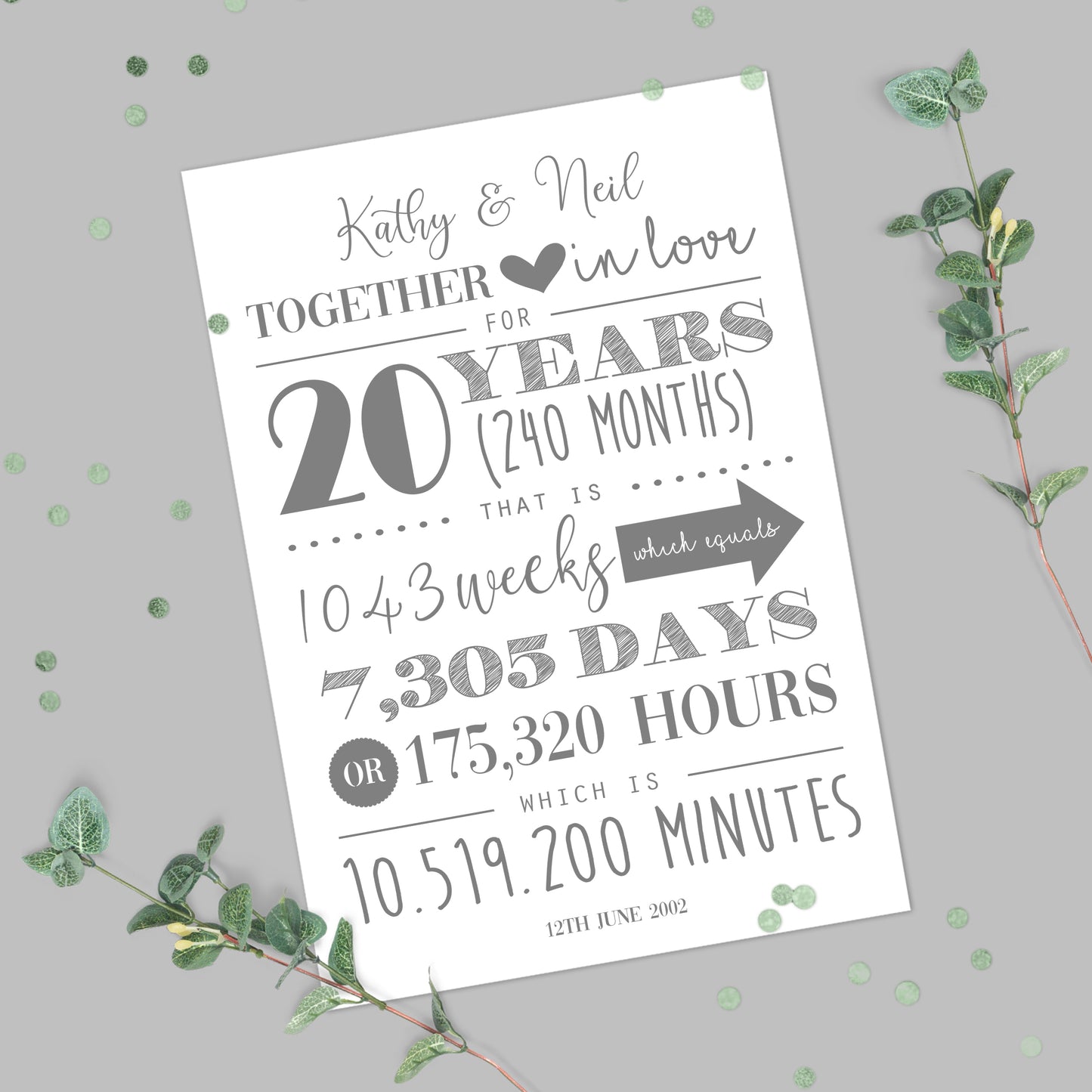 Personalised 20th Wedding Anniversary Print
