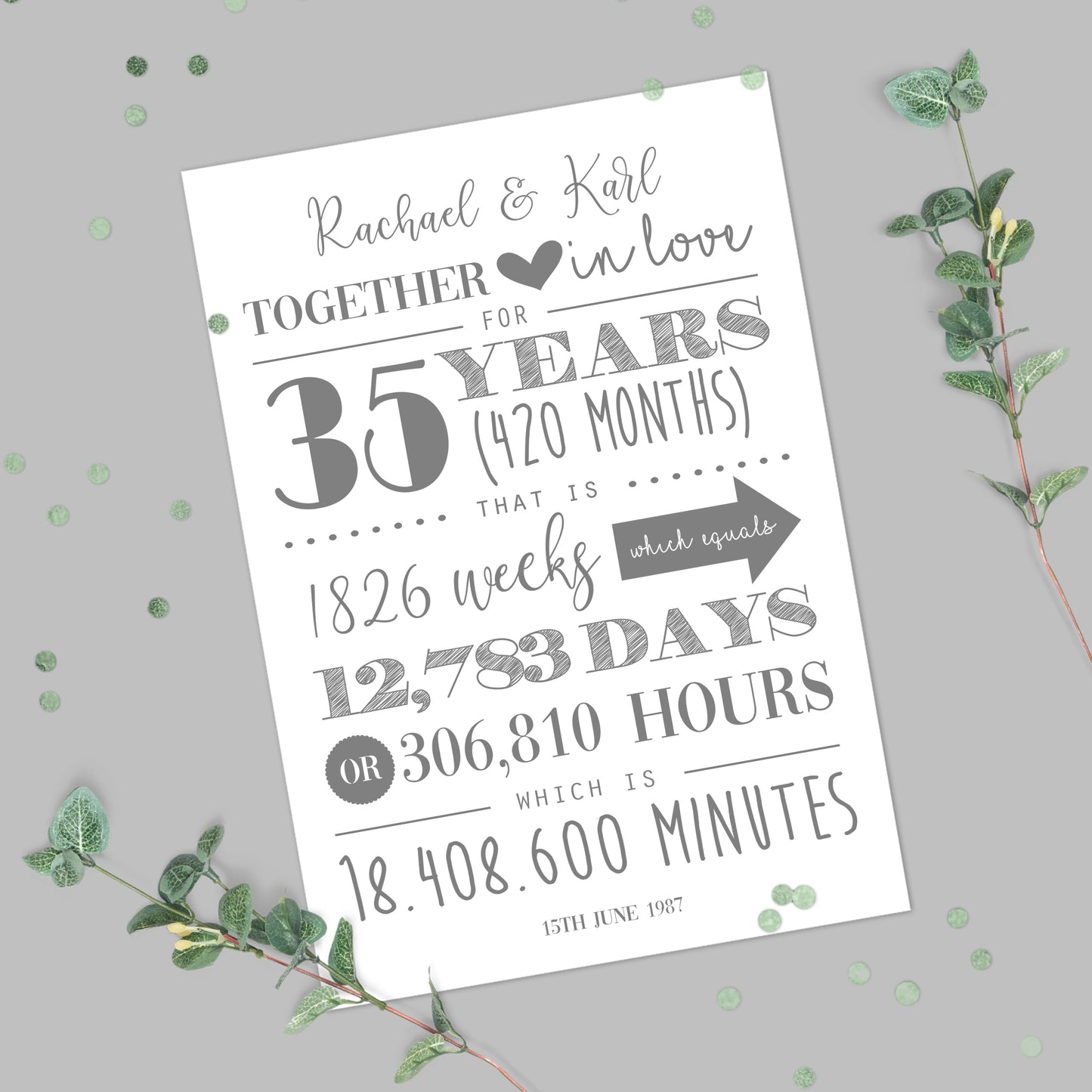 Personalised 35th Wedding Anniversary Print