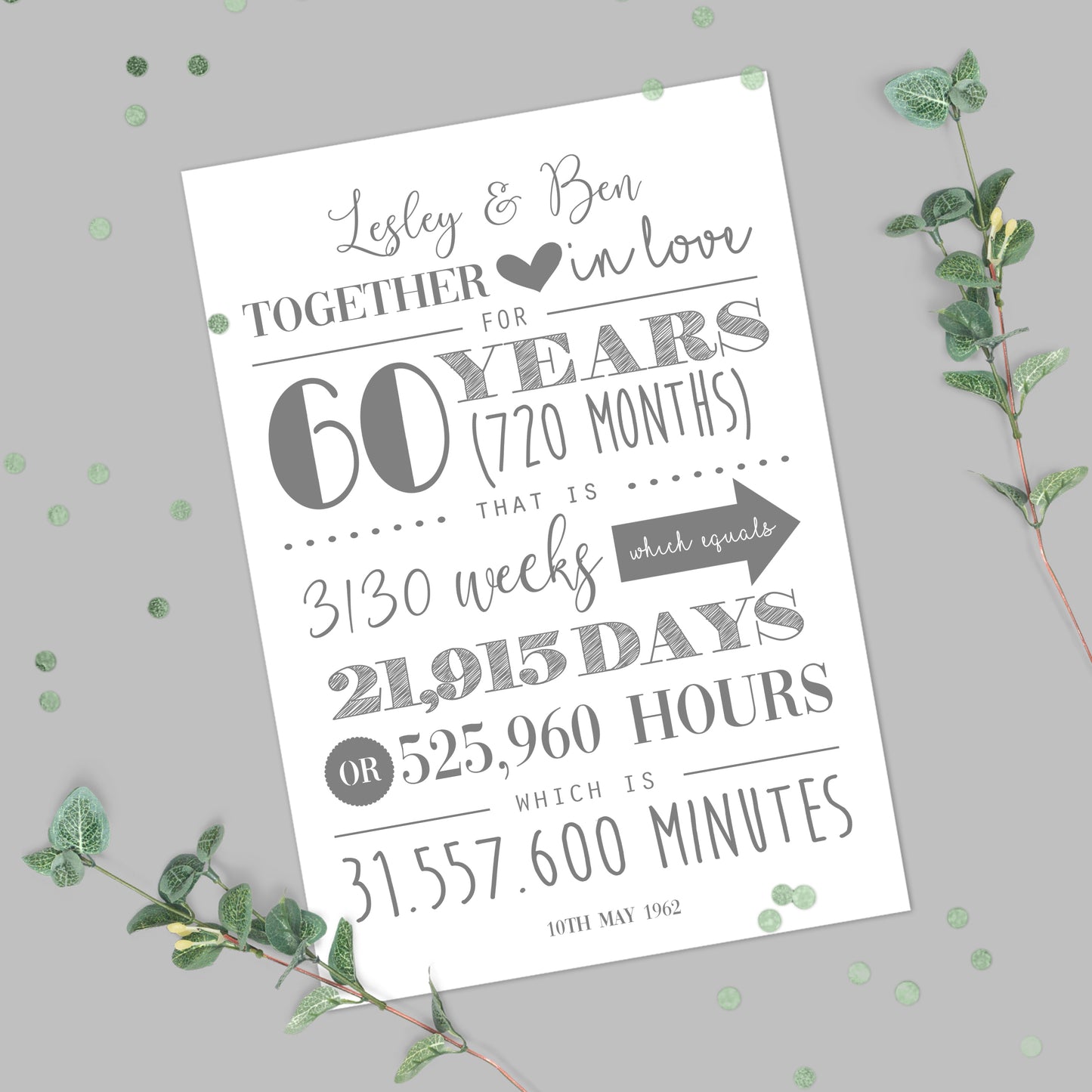 Personalised 60th Wedding Anniversary Print