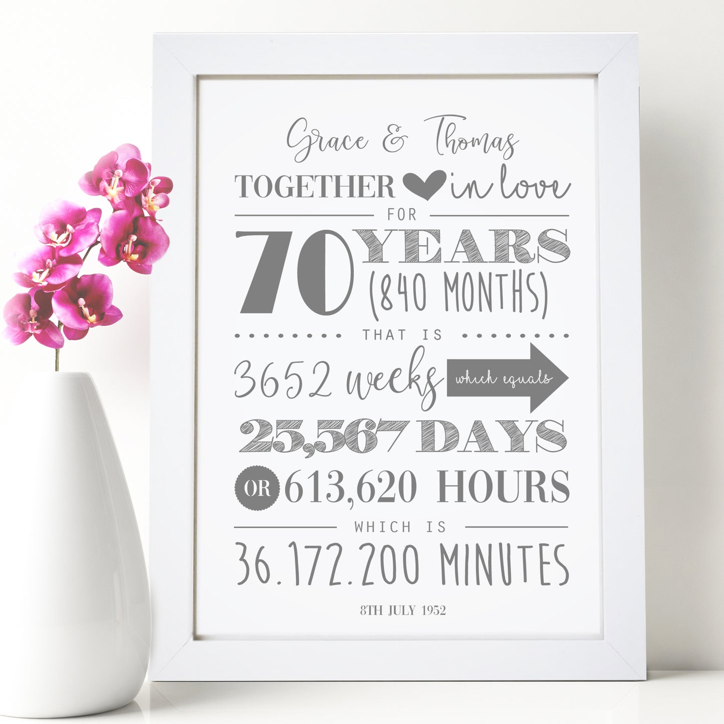 Personalised 70th Wedding Anniversary Print