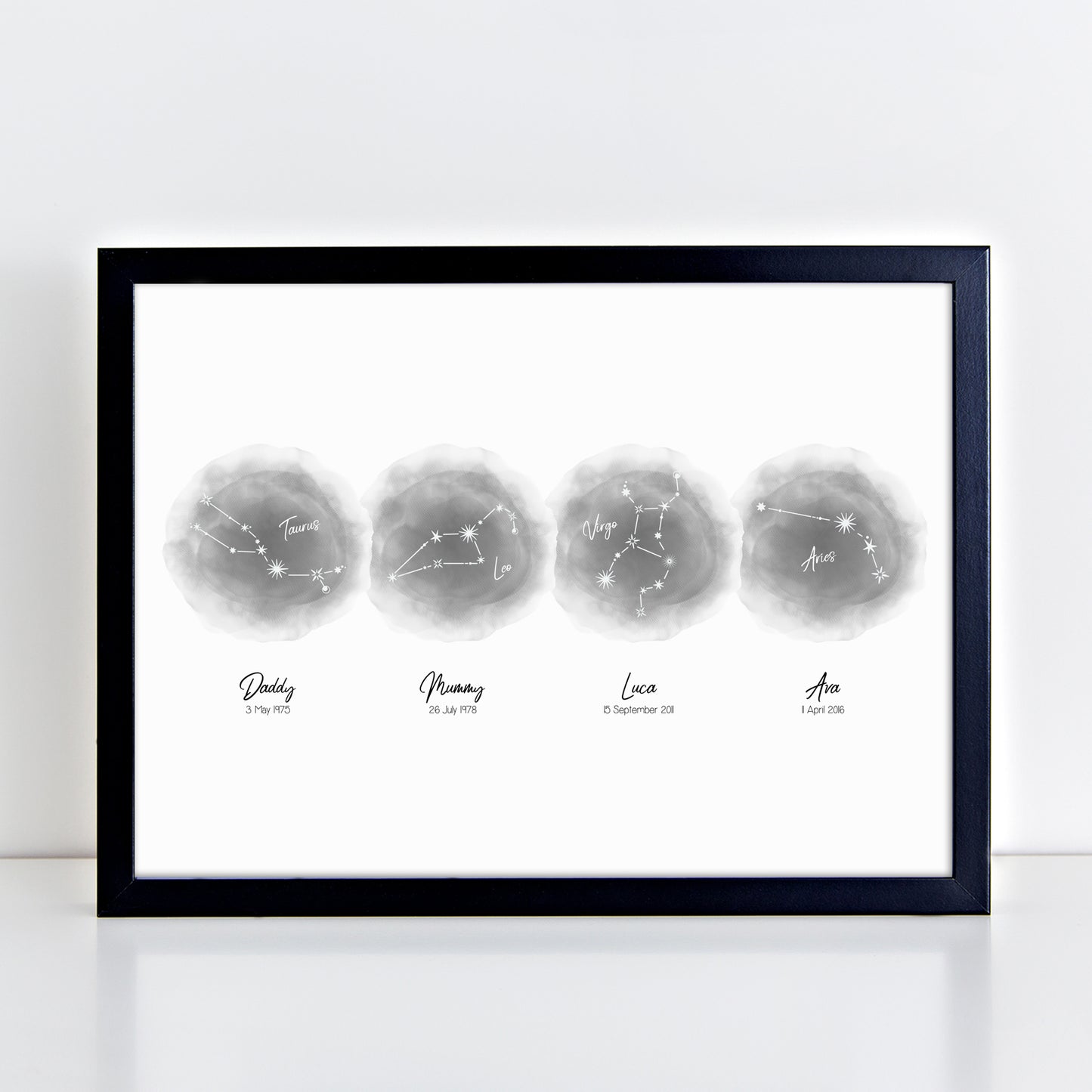 Personalised Family Zodiac Star Sign Print
