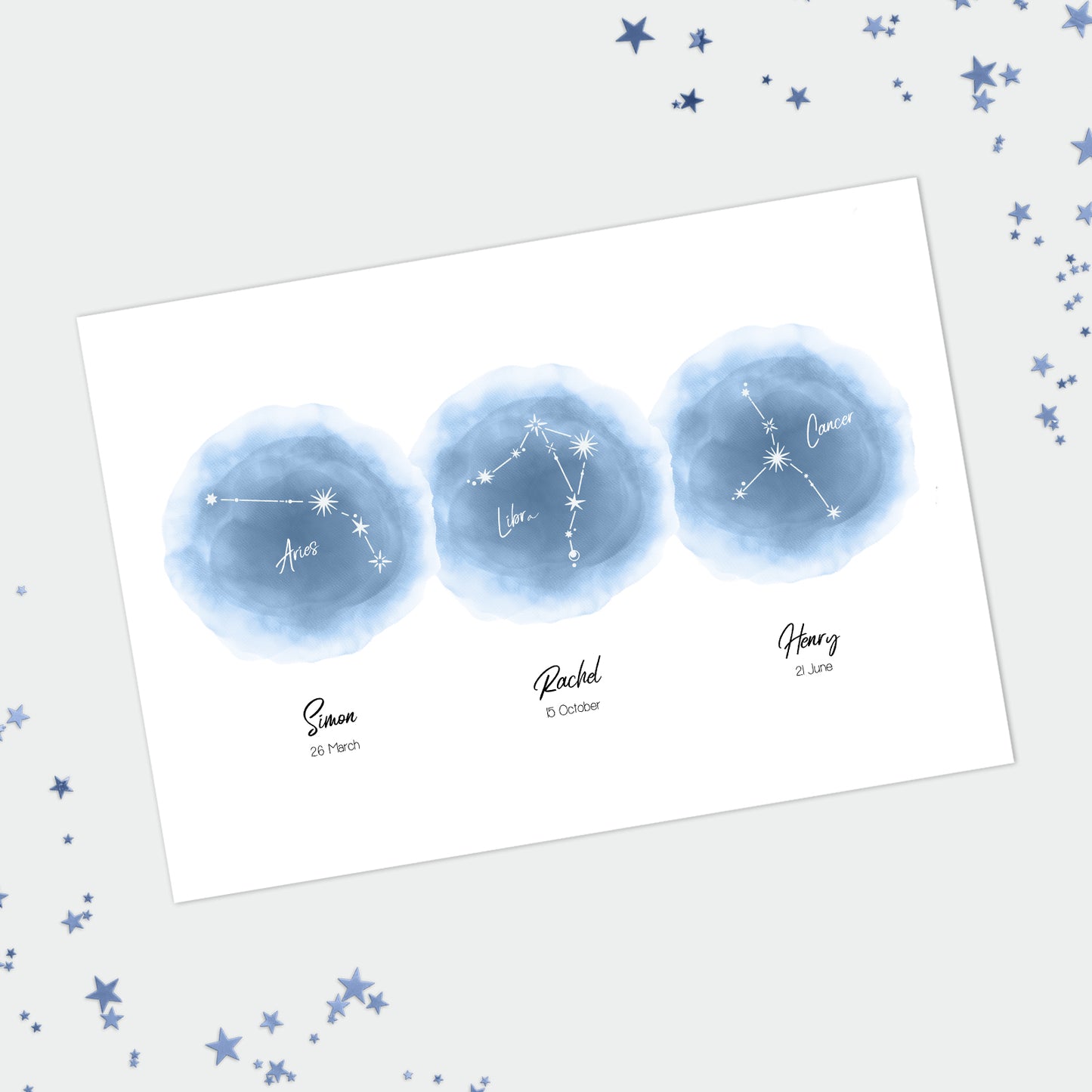 Personalised Family Zodiac Star Sign Print