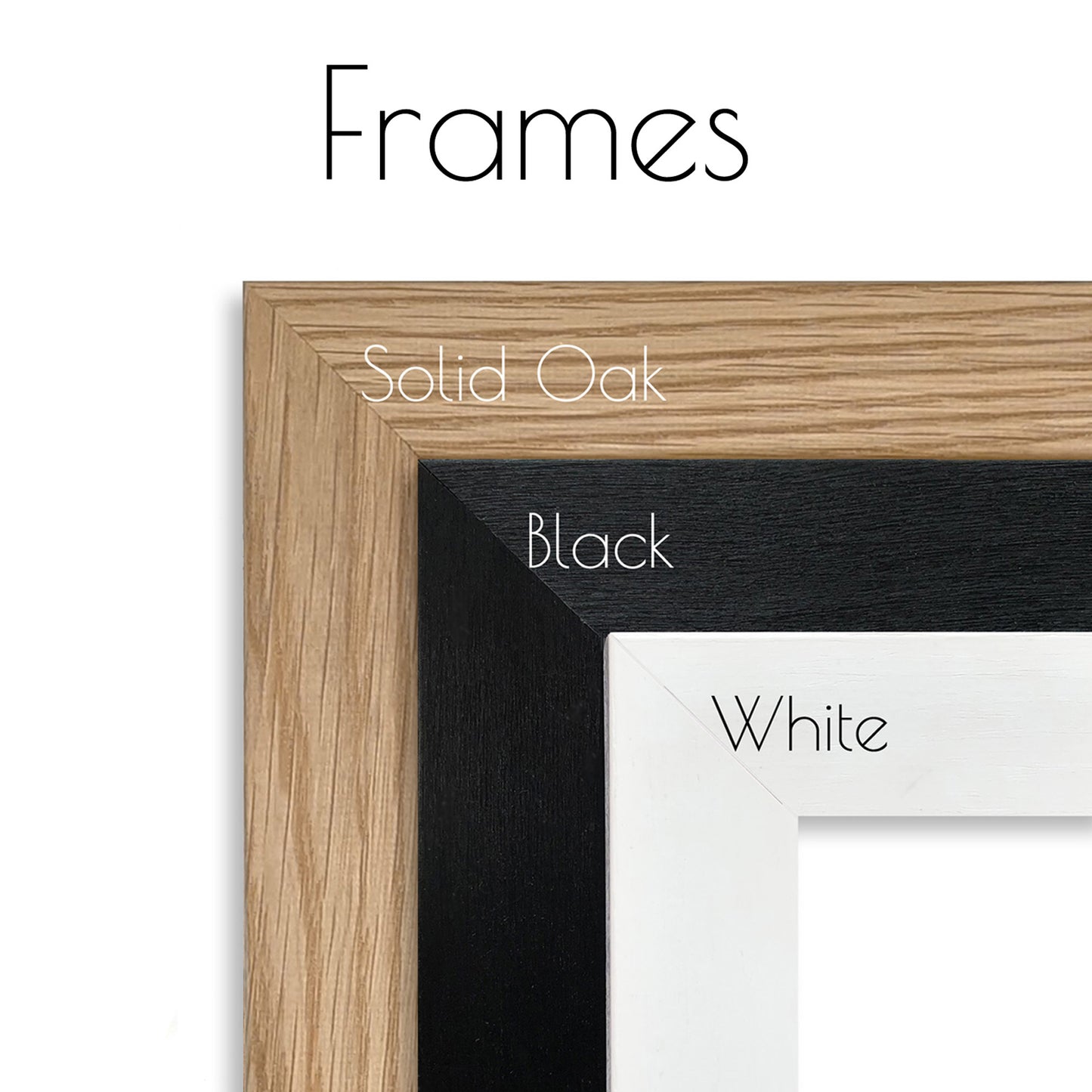 Personalised Home Address Print