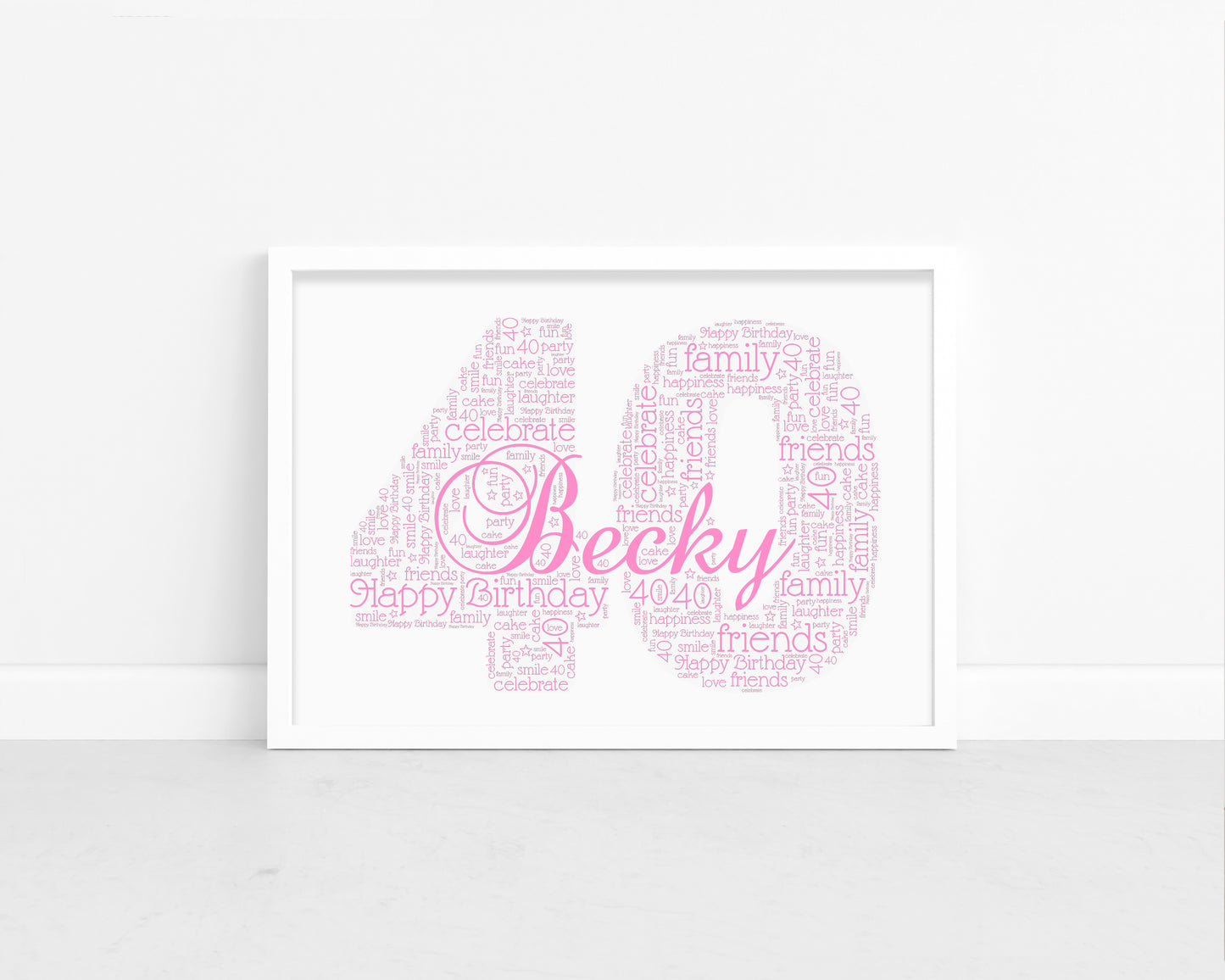 Personalised Name & Age Number Word Art Print