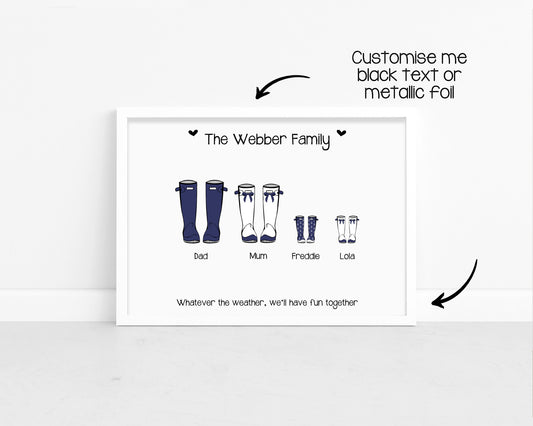 Personalised Family Welly Boot Print