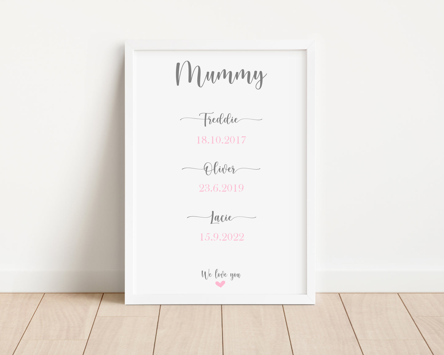 Personalised Mum Birth Dates Print