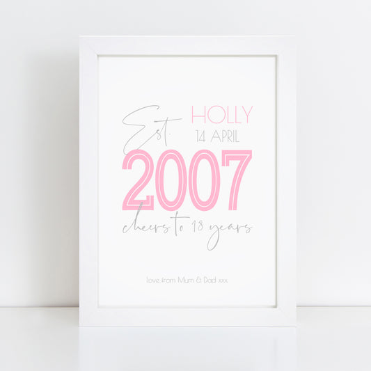 Personalised 18th Birthday Year Print