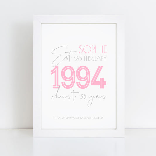Personalised 30th Birthday Year Print