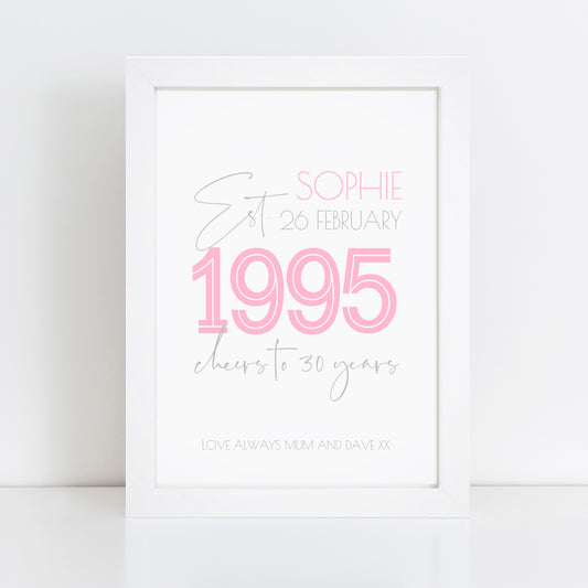 Personalised 30th Birthday Year Print