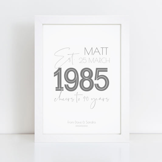 Personalised 40th Birthday Year Print