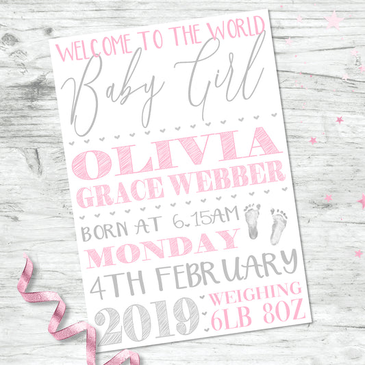 Personalised Baby Birth Details Print