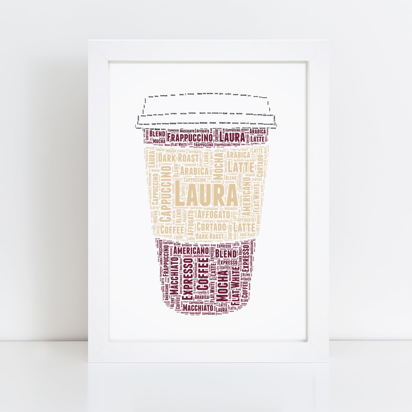 Personalised Coffee Cup Word Art Print