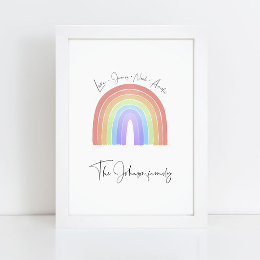 Personalised Rainbow Family Print
