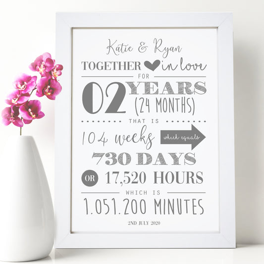 Personalised 2nd Wedding Anniversary Print