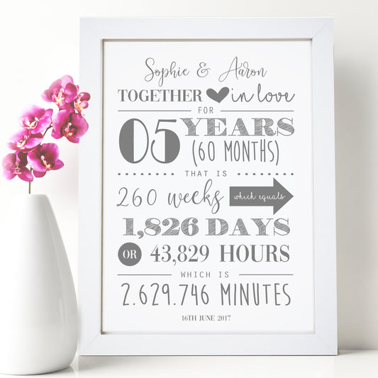 Personalised 5th Wedding Anniversary Print