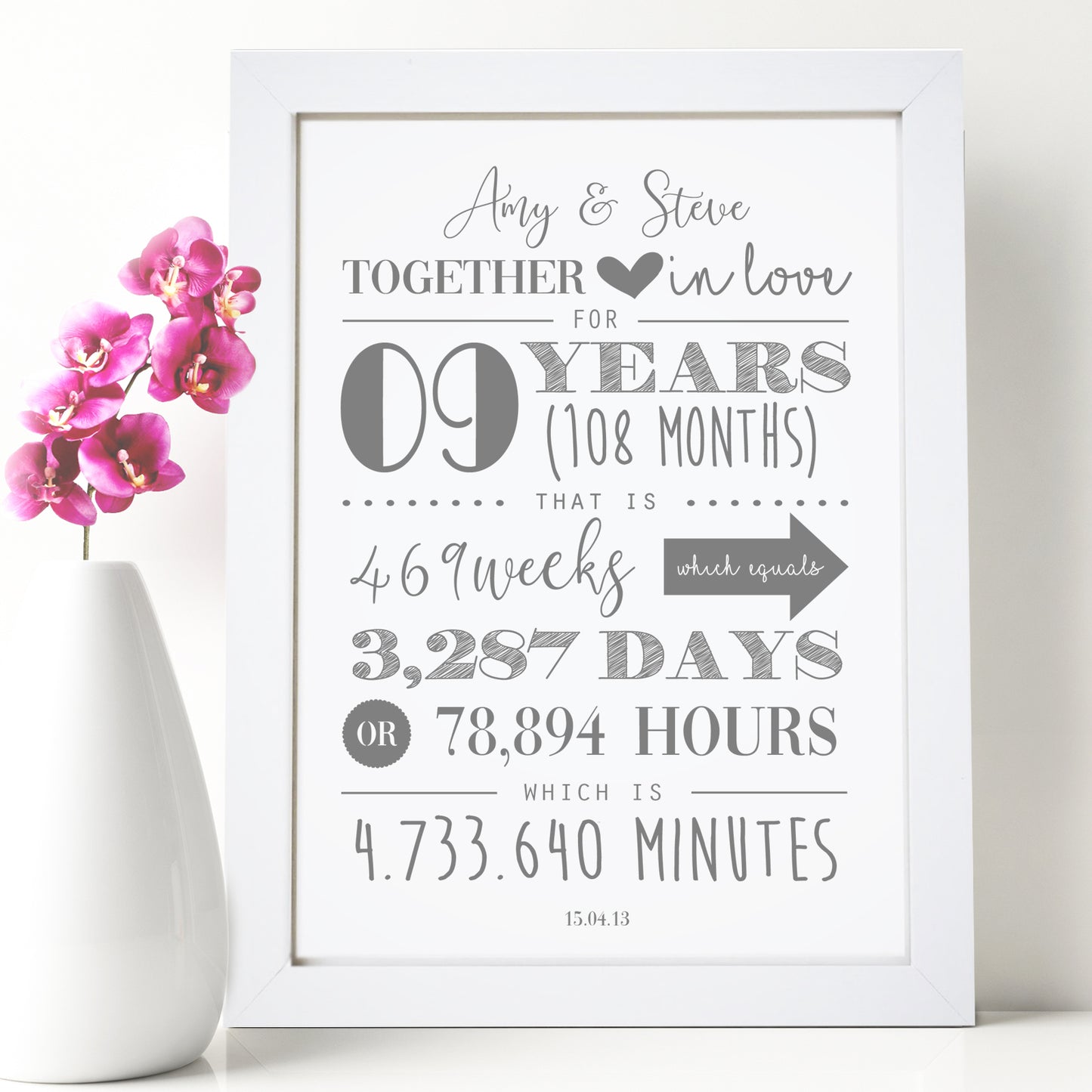 Personalised 9th Wedding Anniversary Print