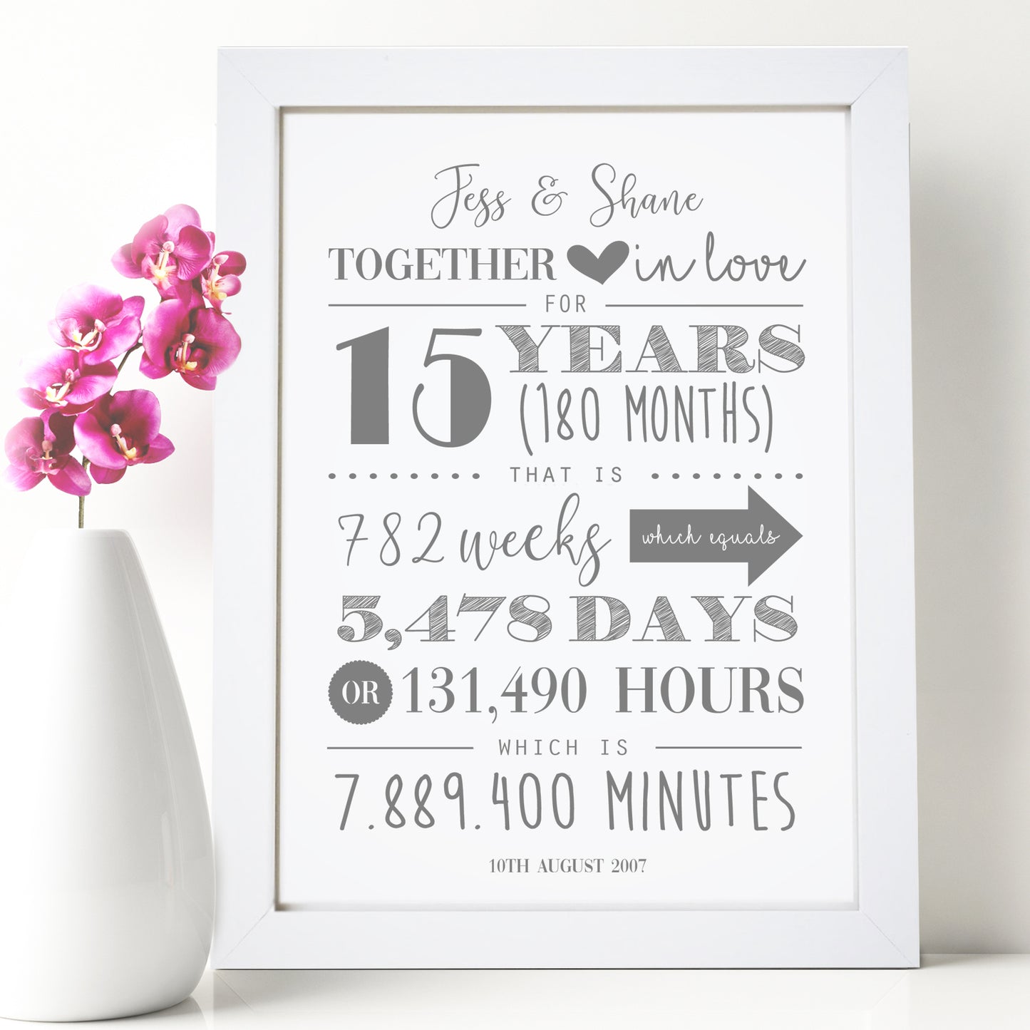 Personalised 15th Wedding Anniversary Print