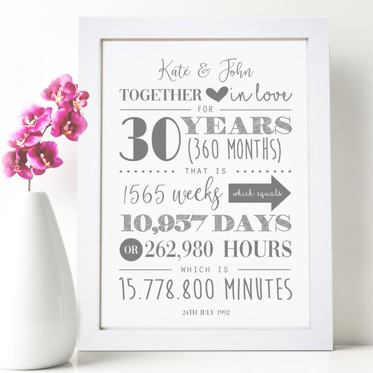 Personalised 30th Wedding Anniversary Print