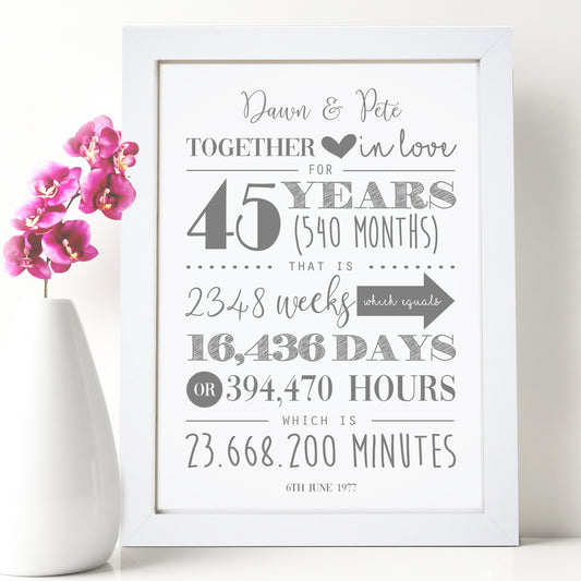 Personalised 45th Wedding Anniversary Print