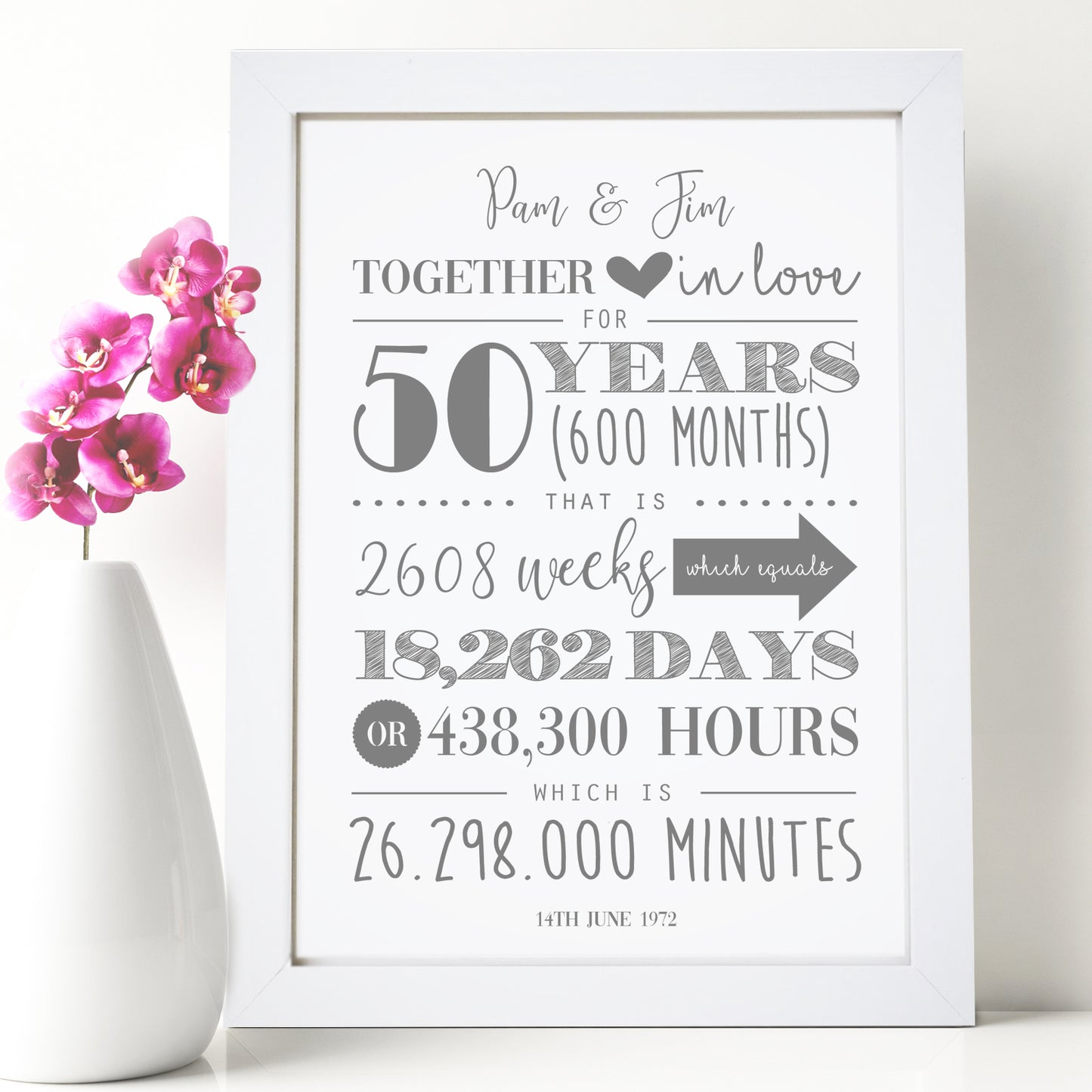 Personalised 50th Wedding Anniversary Print