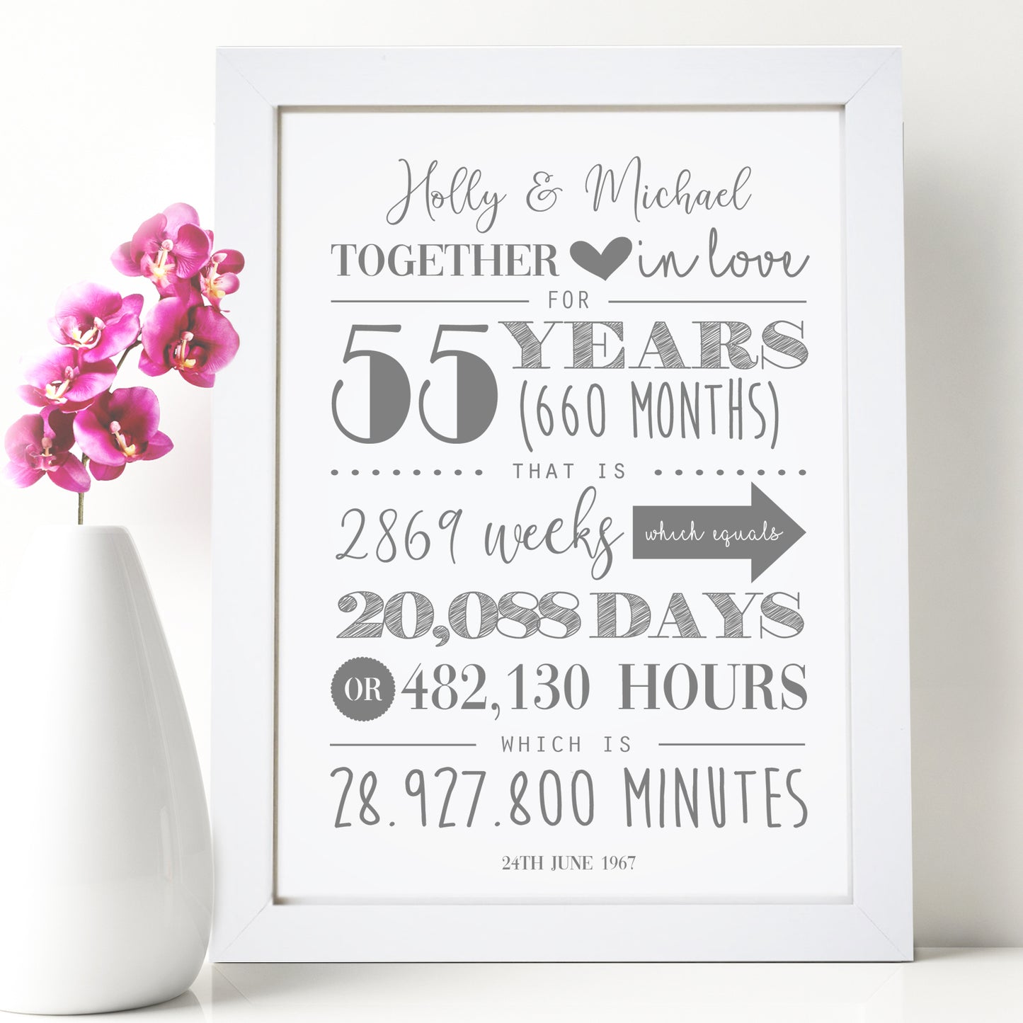 Personalised 55th Wedding Anniversary Print