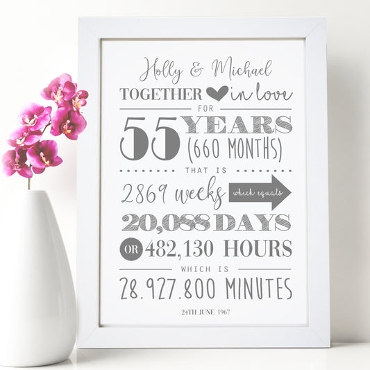 Personalised 55th Wedding Anniversary Print