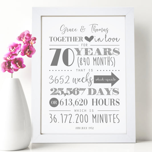 Personalised 70th Wedding Anniversary Print
