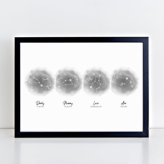 Personalised Family Zodiac Star Sign Print