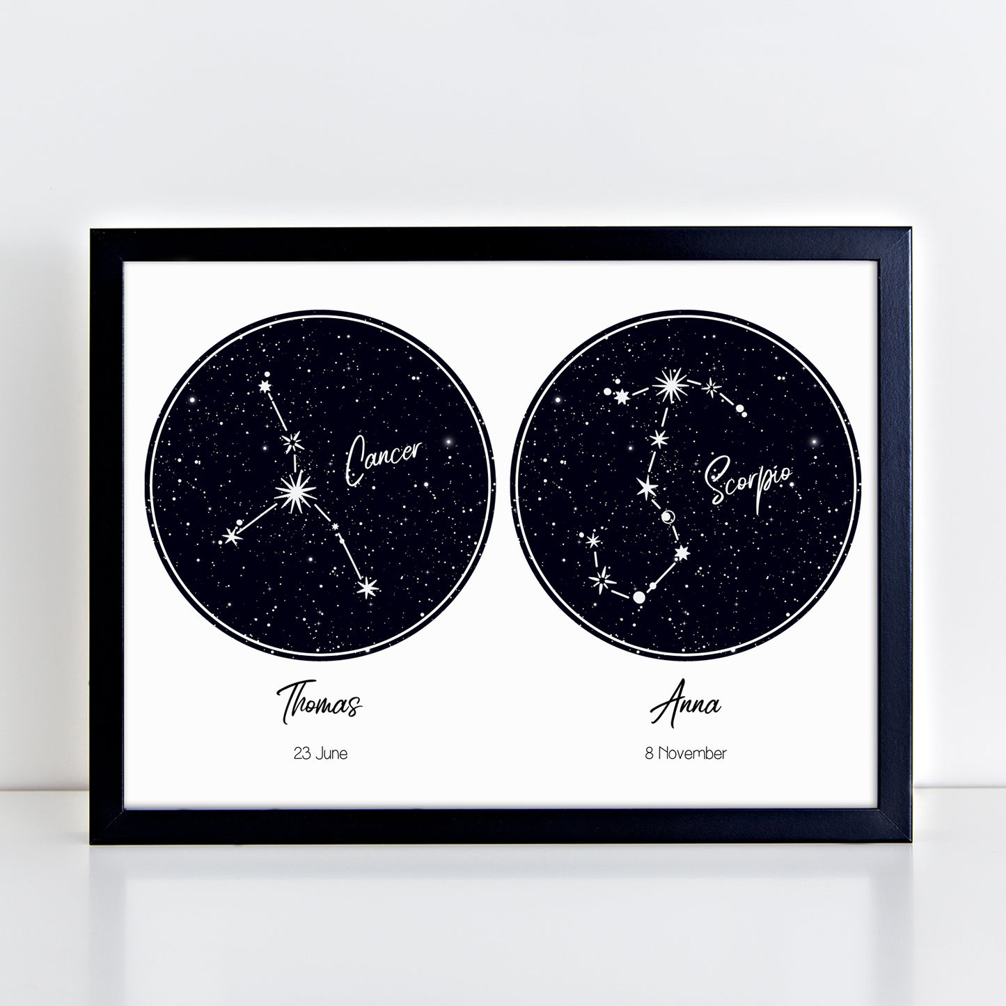 Personalised Couples Star Constellation Print