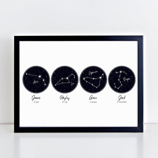 Personalised Family Star Constellation Print