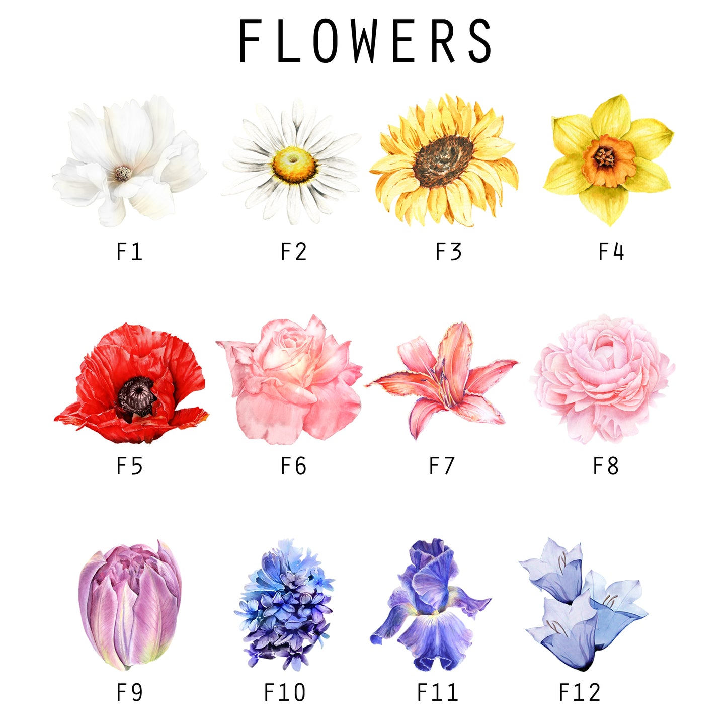 Personalised Teacher Flower Print