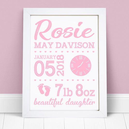 Personalised New Baby Christening Girl Boy Print