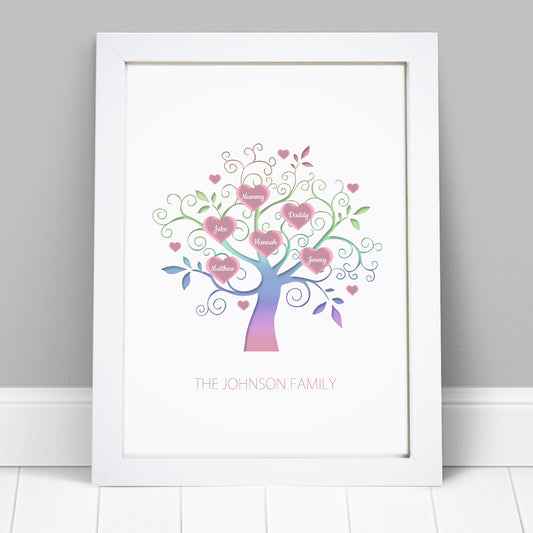Personalised Family Tree Print