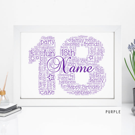 Personalised Name & Age Number Word Art Print